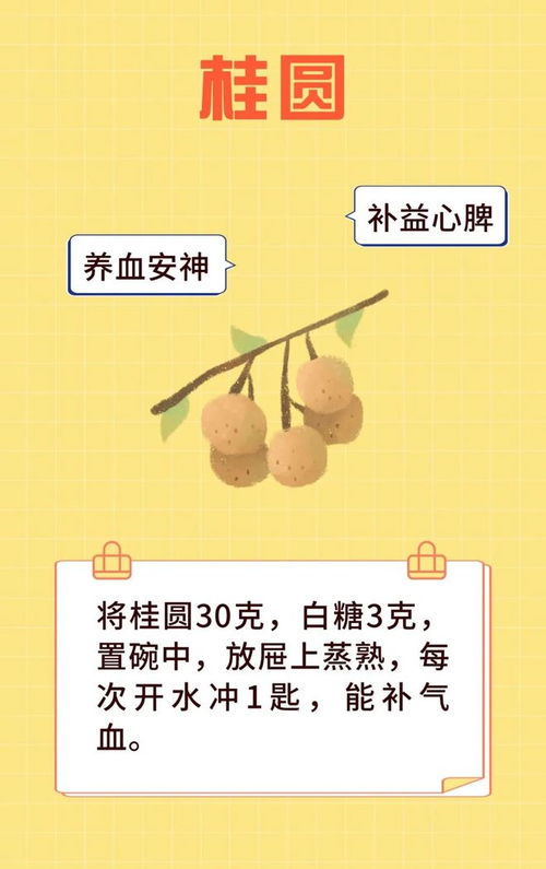 這份食療養(yǎng)生大全，值得收藏——中醫(yī)養(yǎng)生保健服務(wù)指南