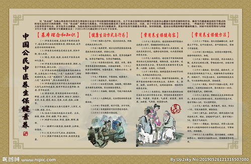 圖解中醫(yī)養(yǎng)生 從《中國(guó)公民中醫(yī)養(yǎng)生保健素養(yǎng)42條》看現(xiàn)代健康生活